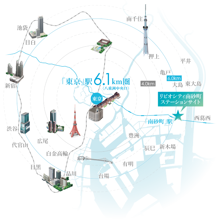 アクセス 公式 リビオシティ南砂町 ステーションサイト 約17年ぶりの 東西線駅近 大規模 プロジェクト 都心に寄り添う361邸のリゾートレジデンス
