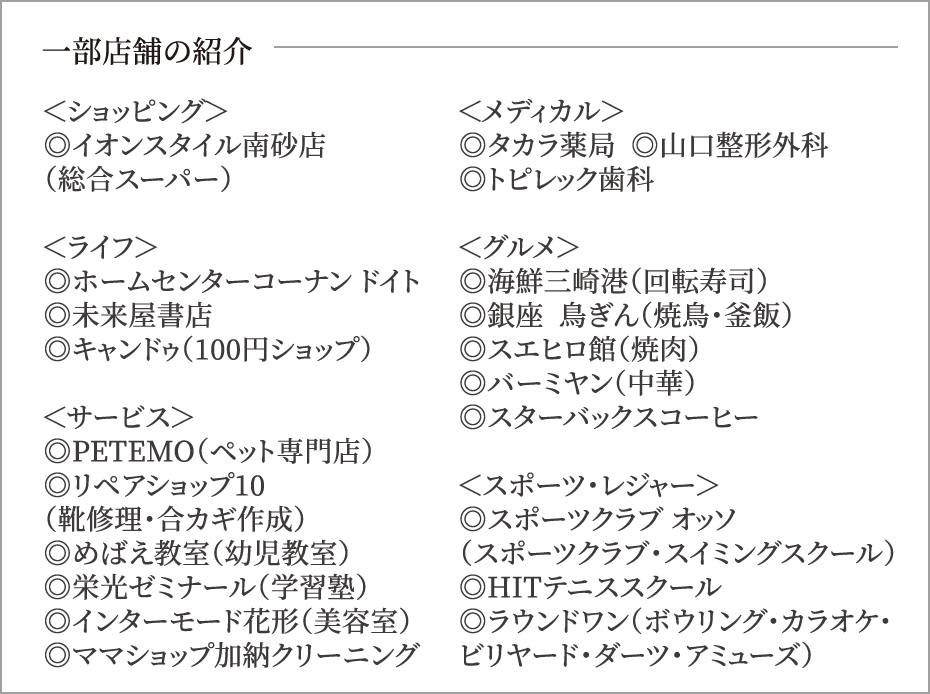 ロケーション 公式 リビオシティ南砂町 ステーションサイト 約17年ぶりの 東西線駅近 大規模 プロジェクト 都心に寄り添う361邸のリゾートレジデンス