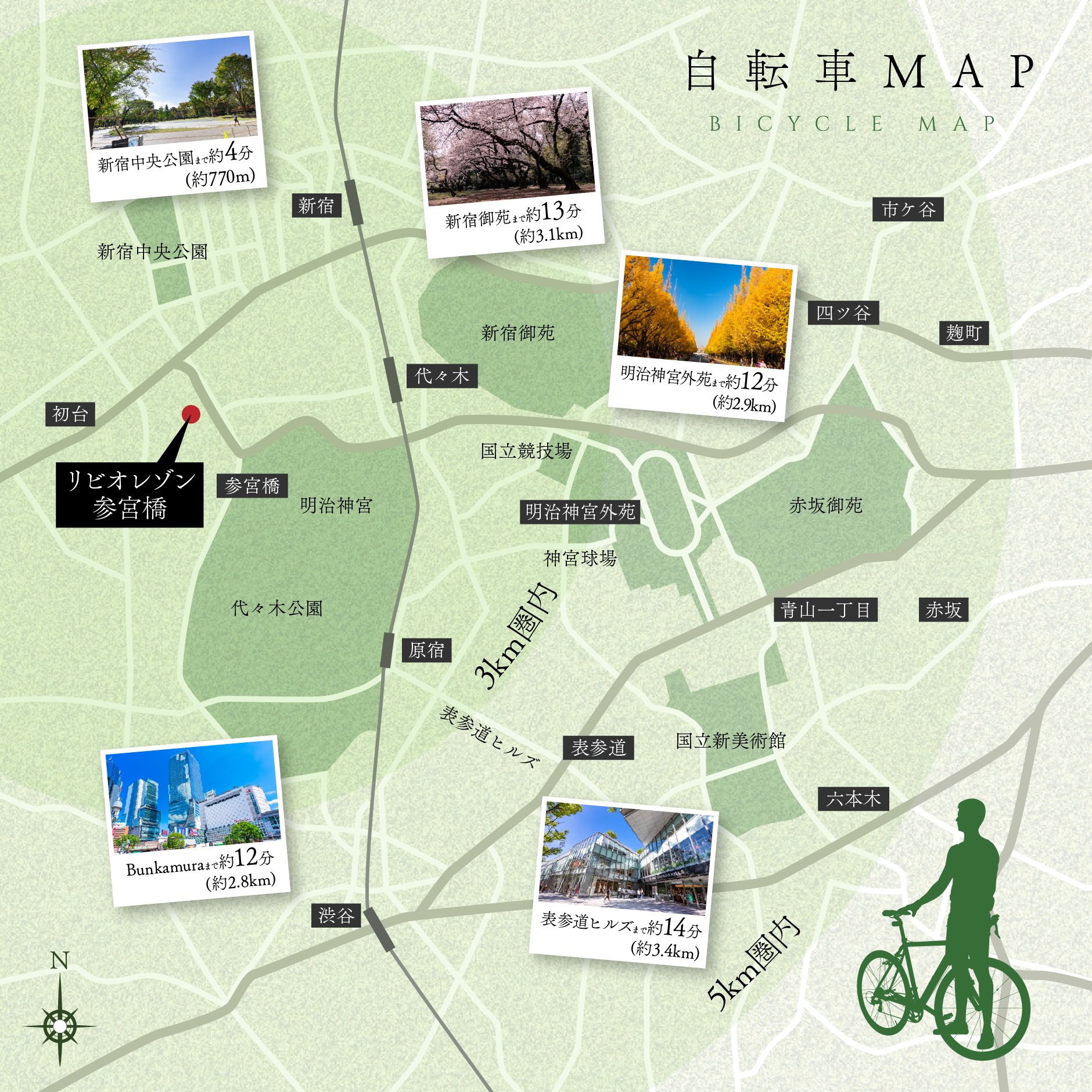 自転車map