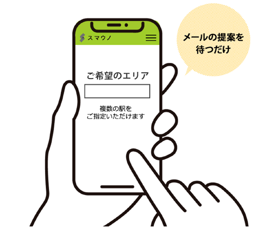 How to use　ご利用の流れ